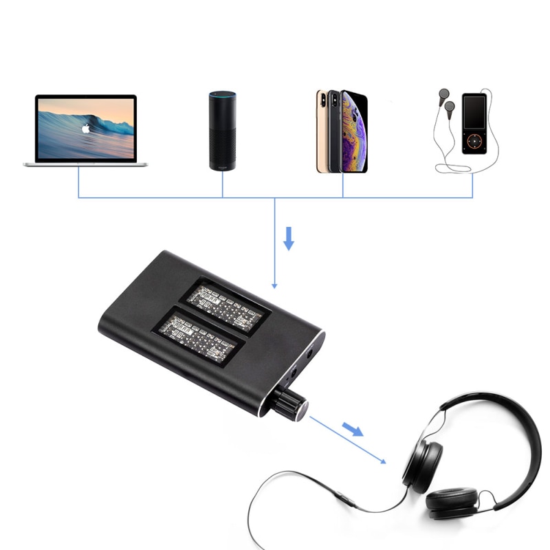 이어폰 증폭기 2 단계 이득 스위치 기능 향상 Aux In 휴대용 HIFI 증폭기 오디오 In 헤드폰 Out For IPhone